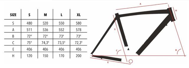 Biciclette da corsa pro | Fisciano, SA | Corbisiero Bike