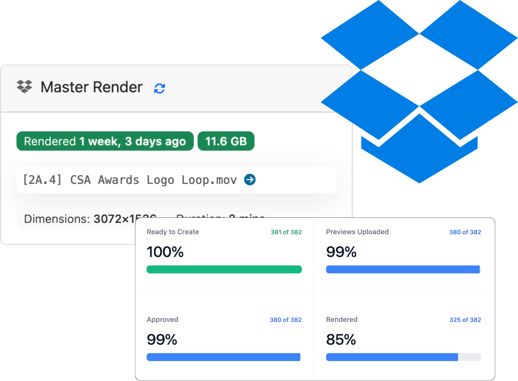 Dropbox interface showing rendering progress, file details, and approval status.