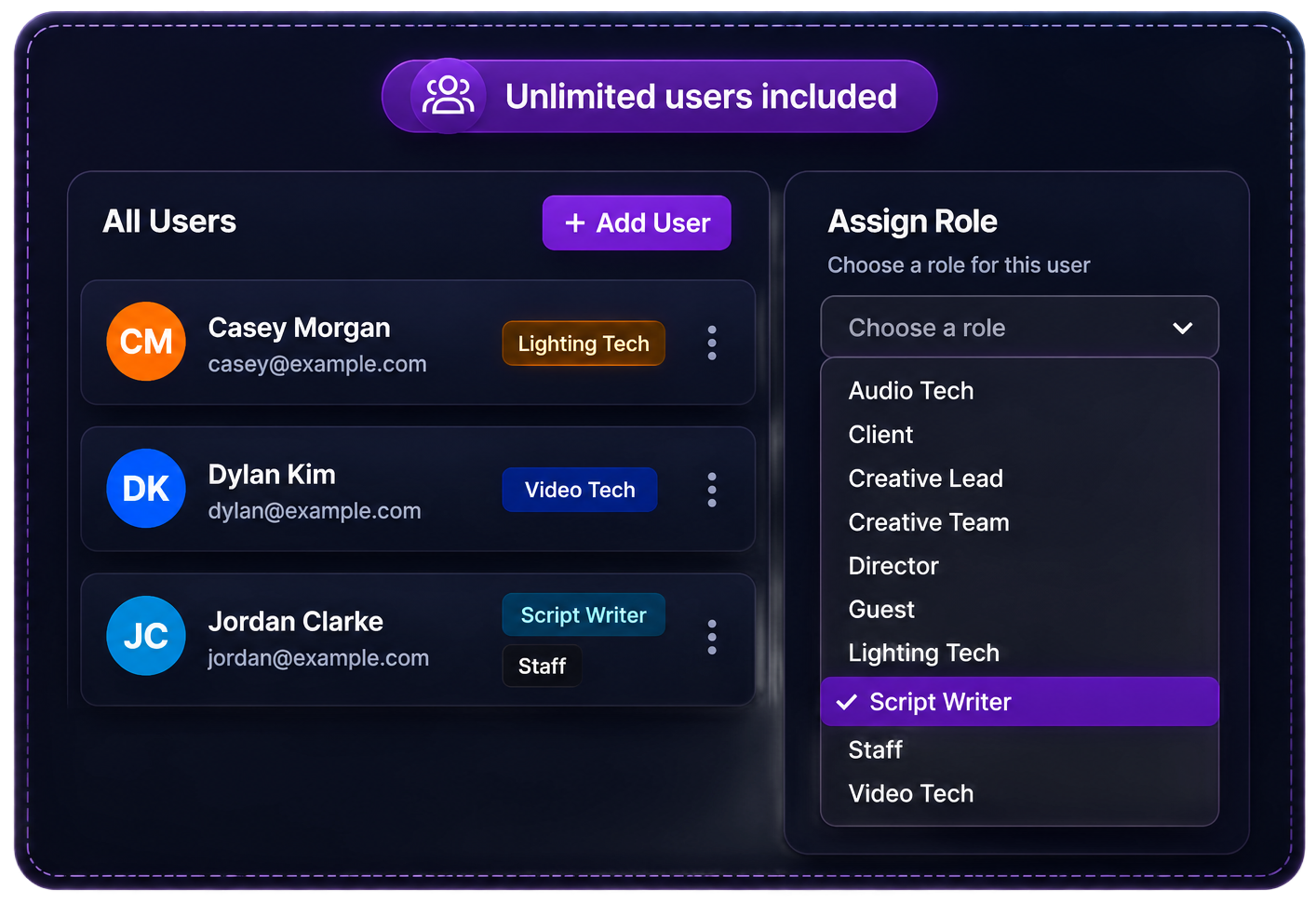 Dark-themed user management dashboard with user list, add user button, and assign role dropdown panel