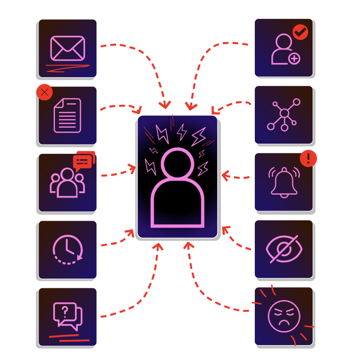 Central person icon linked to message, alert, network, privacy, and complaint icons on dark purple tiles