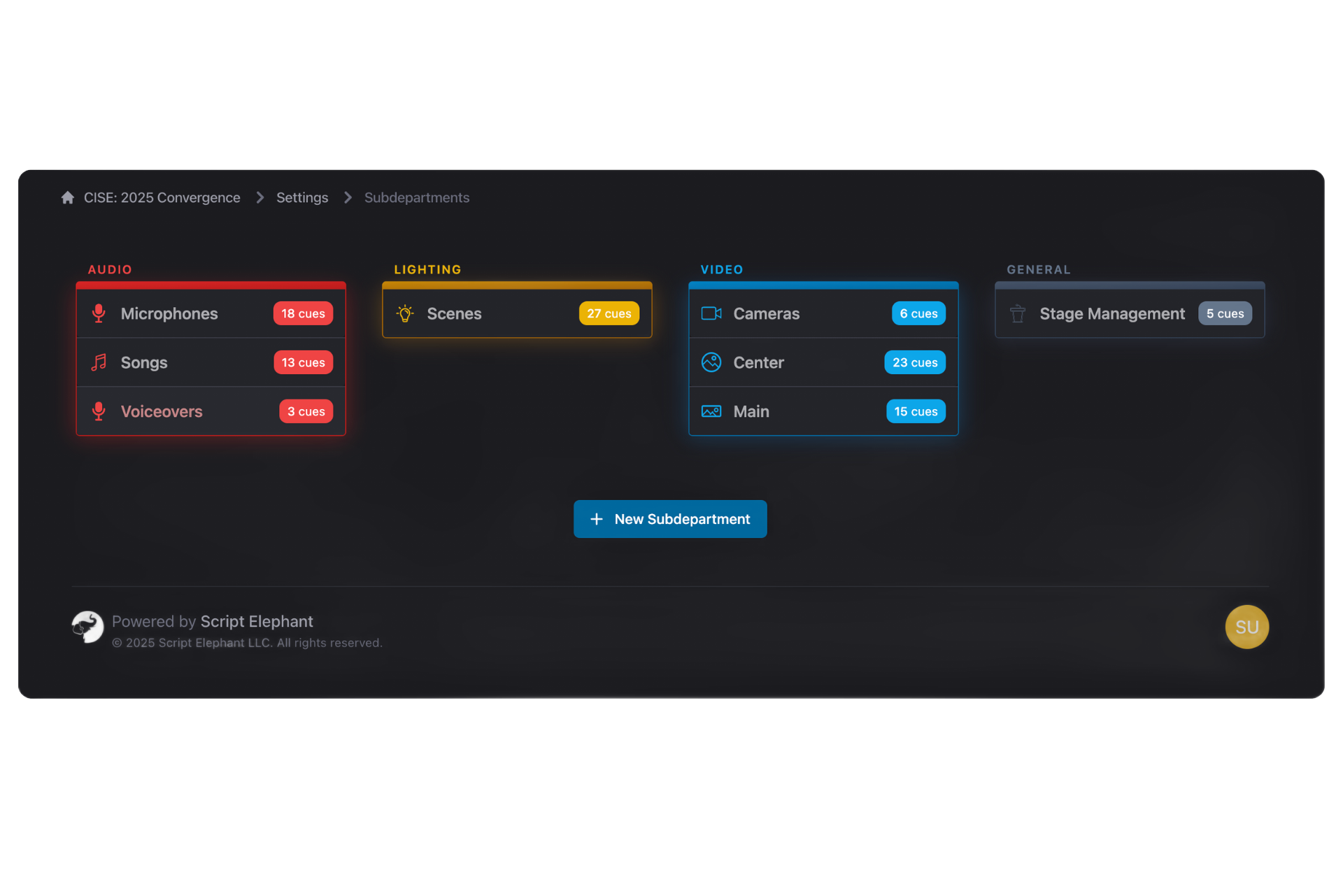 Adjust your departments and subdepartments within your production