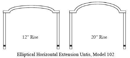 elliptical Horizontal Extension Units