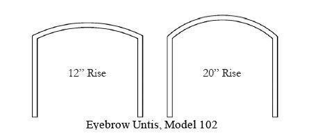 eyebrow units model 102