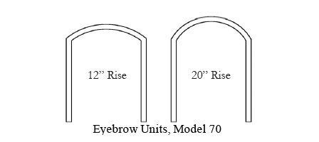 eyebrow units