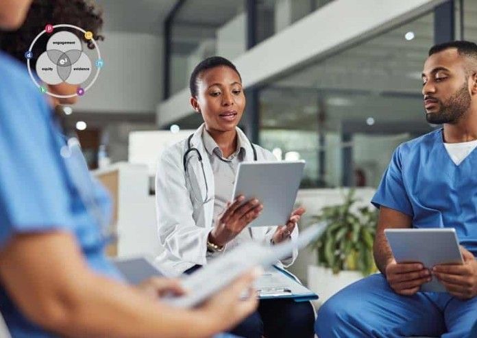 Medical professionals in a circle, using tablets, discussing; graphic in corner shows
