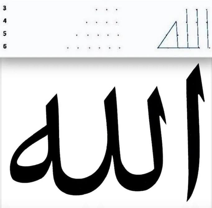 Nom d’Allah en calligraphie arabe avec diagrammes comparatifs au-dessus.