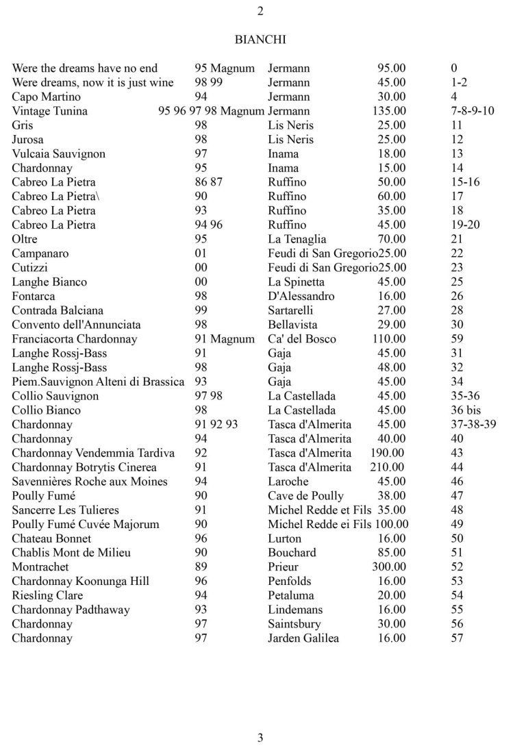 una lista di vini bianchi in un libro