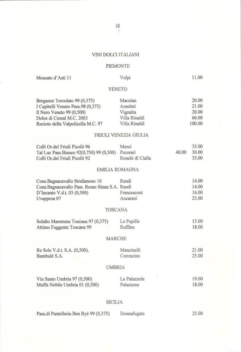 lista di vini dolci italiani
