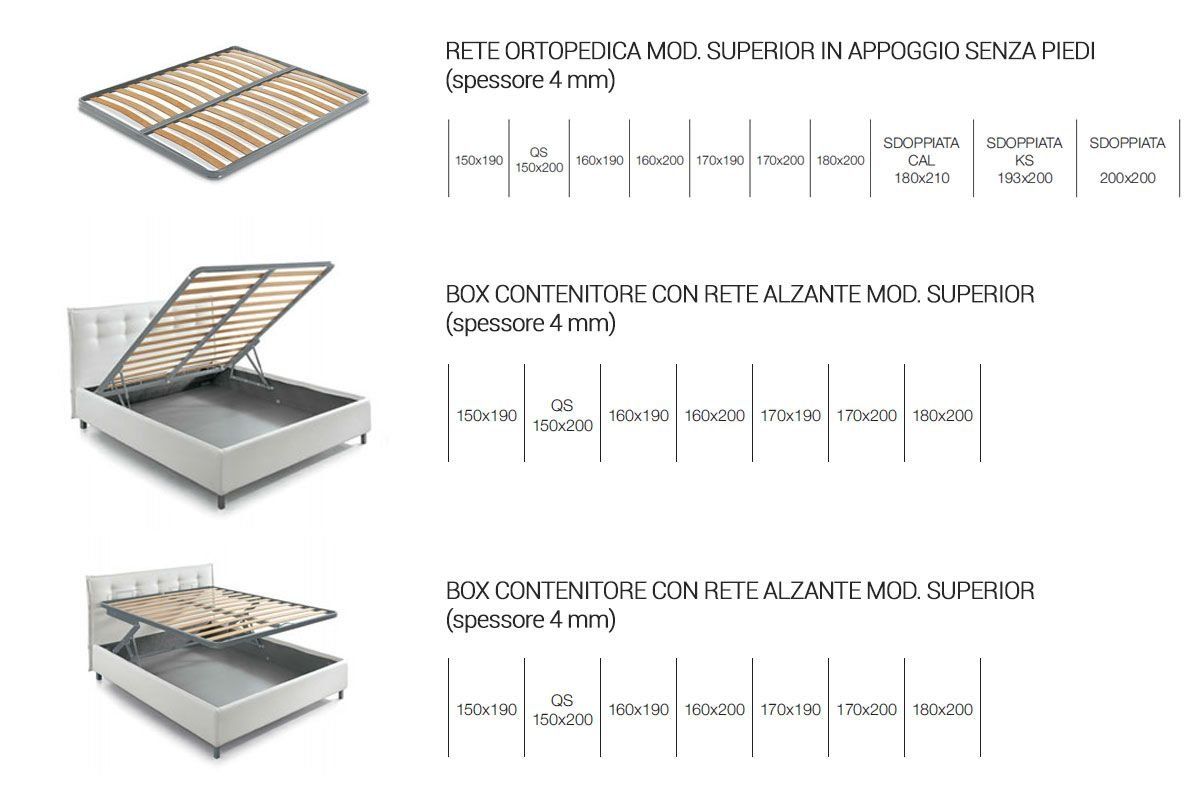 rete superior matrimoniale