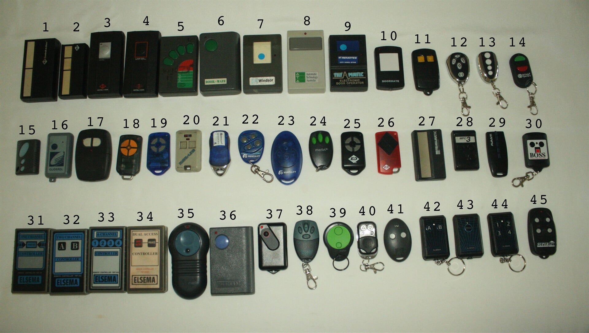 Different Garage Door Keys — Garage Door Maintenance in Gold Coast