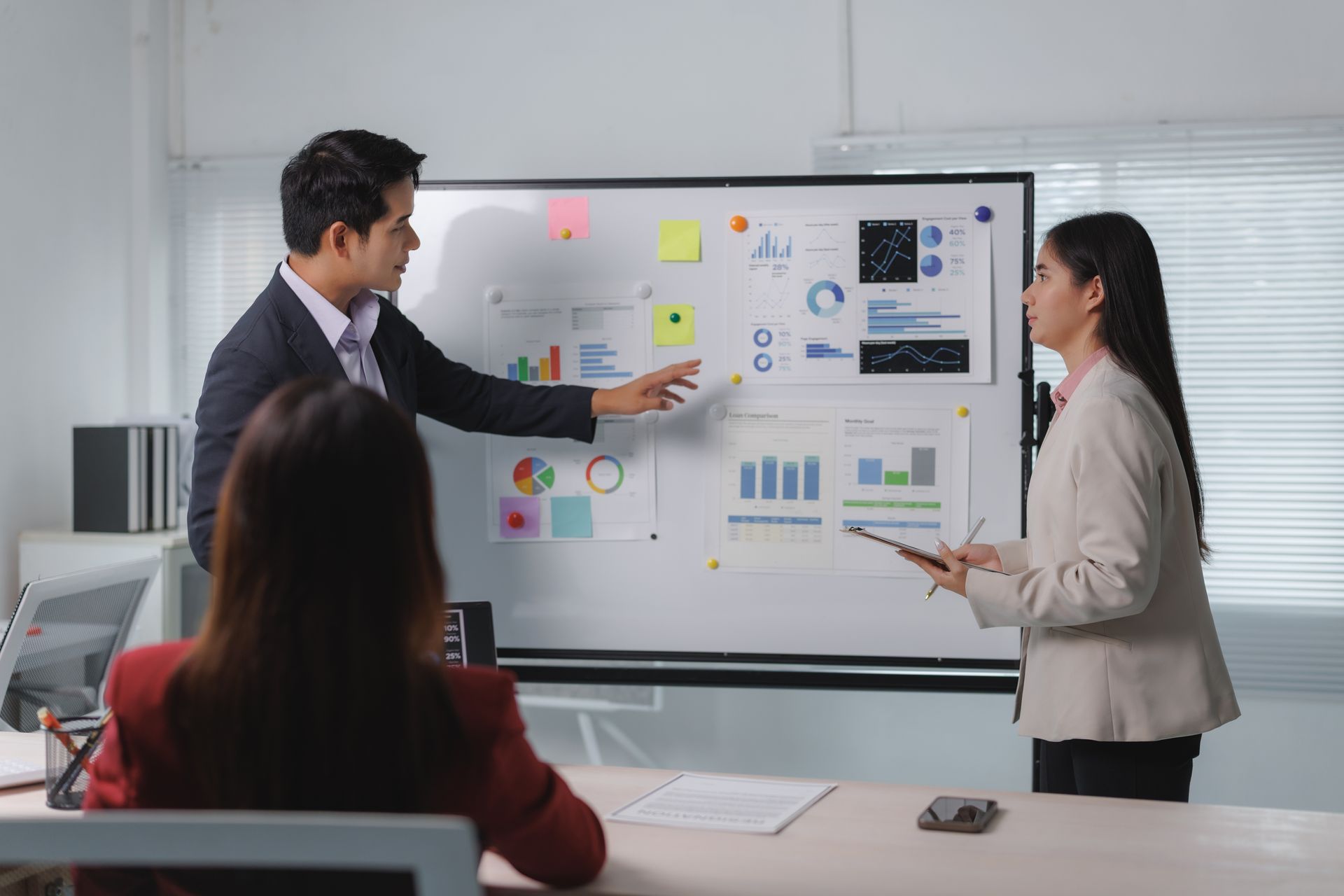 People in a meeting presenting data charts on a whiteboard; office setting.