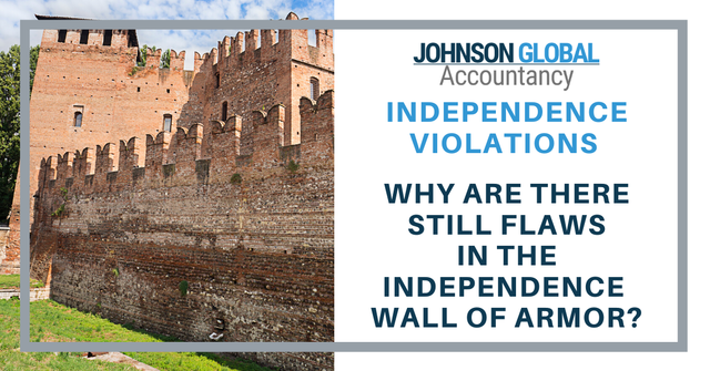 Independence Violations: Why are there still flaws in the