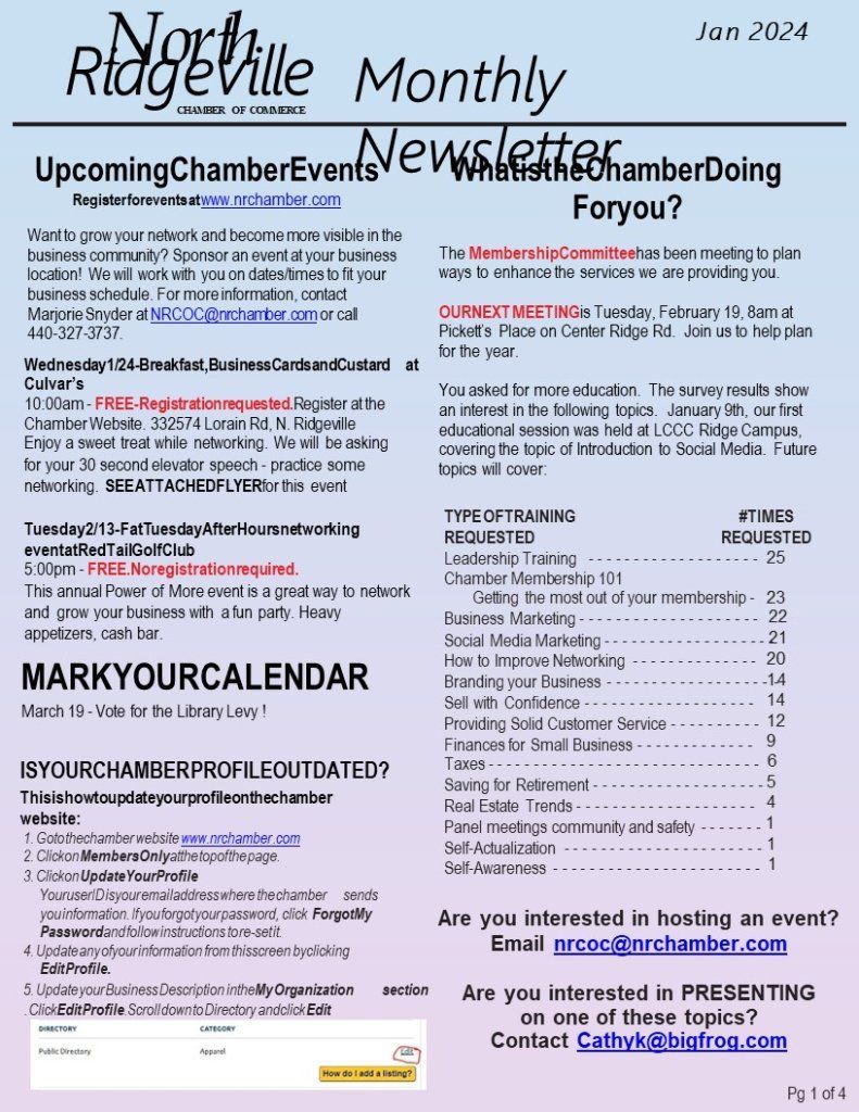 A monthly newsletter for the ridgeville chamber of commerce