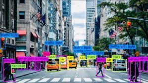 Detecção de pessoas, veículos e objetos
Análise de fluxo, filas, aglomerações e tempo de permanência
