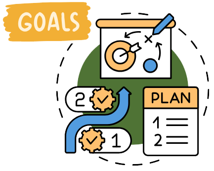 Plan of Care / Treatment Plan