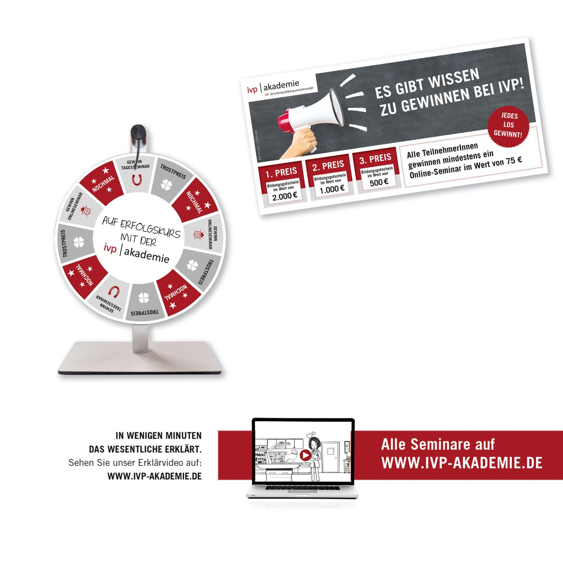 Veterinärökonomie Infografik