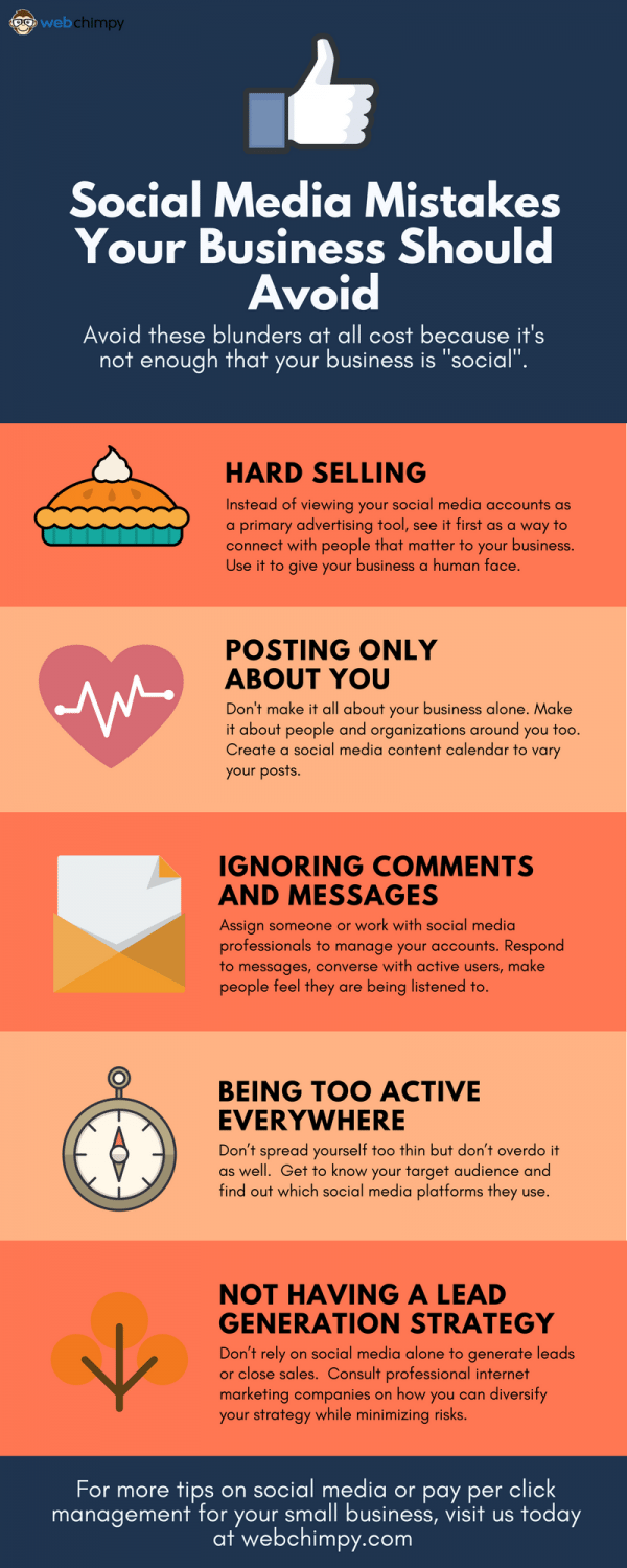 A poster about social media mistakes your business should avoid.