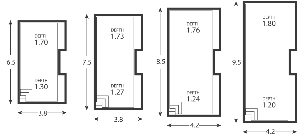 Serenity Pool Sizes — Pool Builder in Moore Creek, NSW