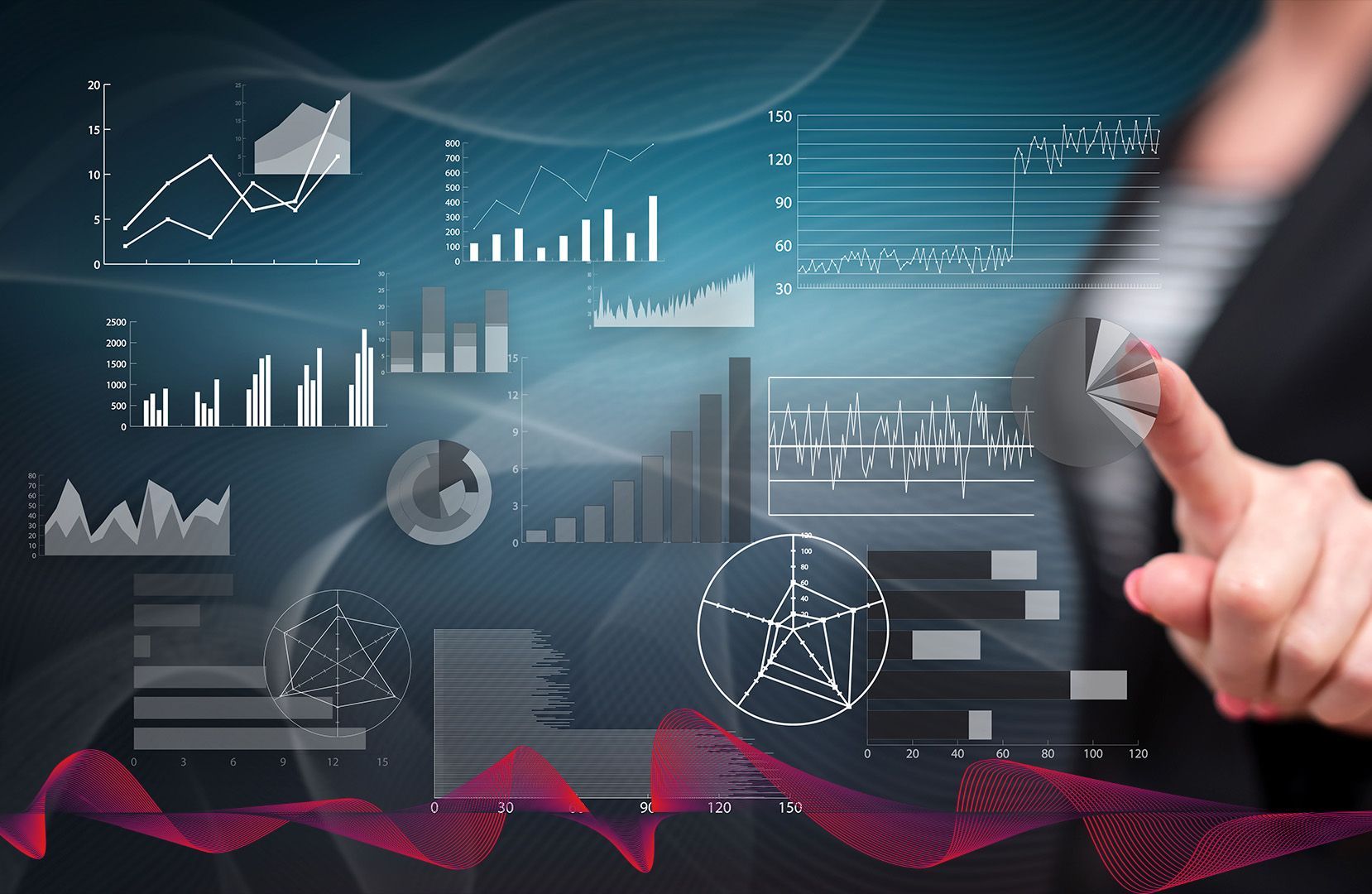 Dashboard mit Piktogrammen der Datenanalyse und ppmc bietet Data Analytics an