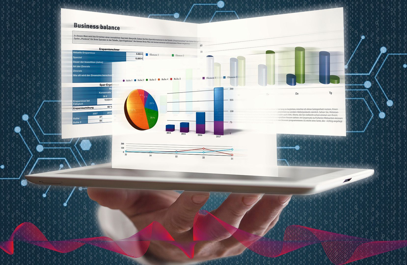 Automatisch generiete Berichte mit Umsatzzahlen - ppmc bietet Data Reporting