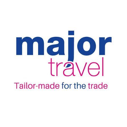 A poster for the travel industry awards in 2025