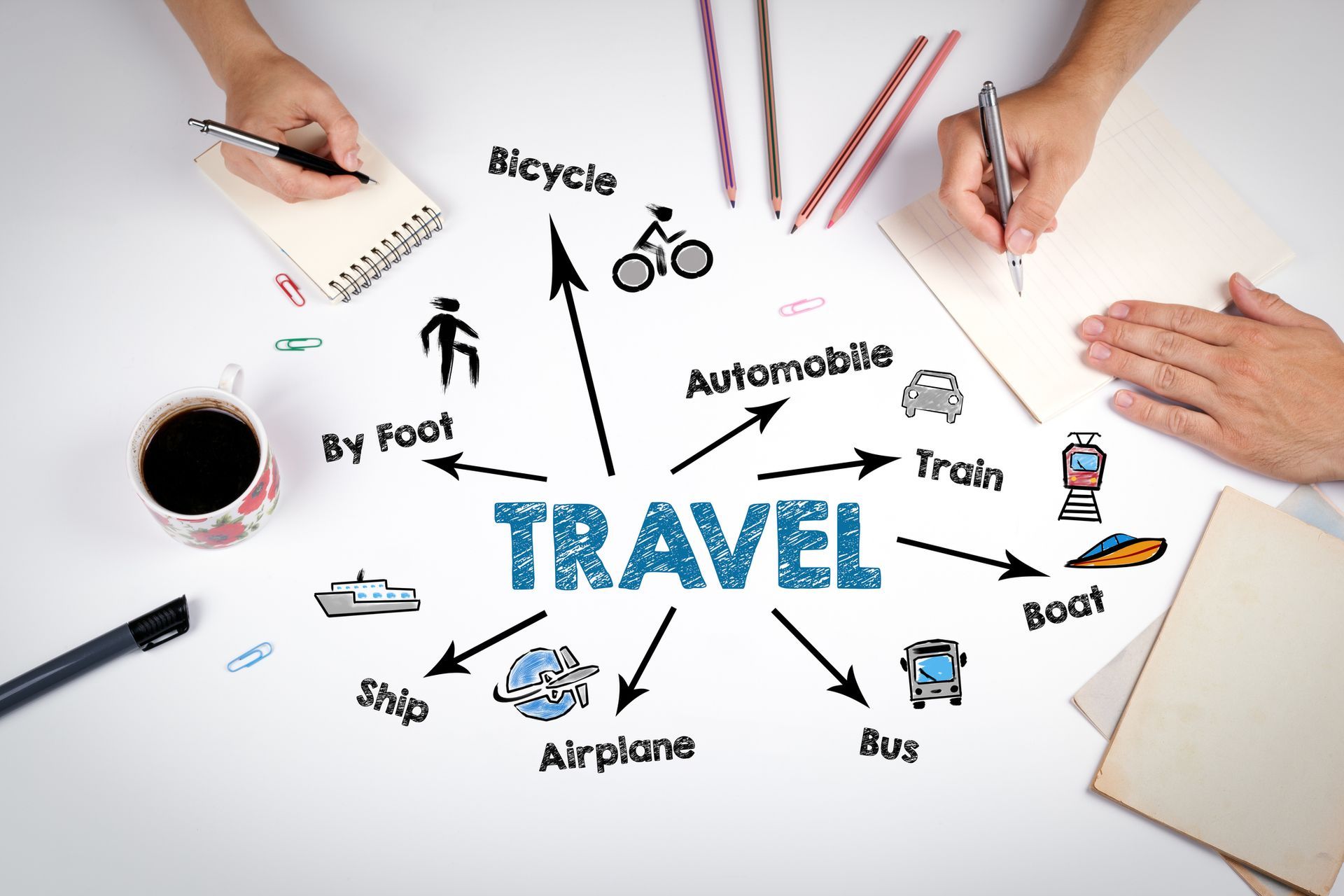 Planning different aspects of travel 