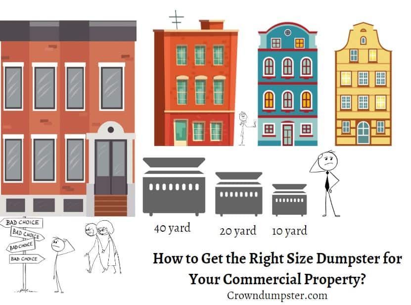 Buildings and dumpsters with text: 