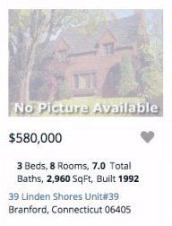 Sampling of Condominium Sales, 2