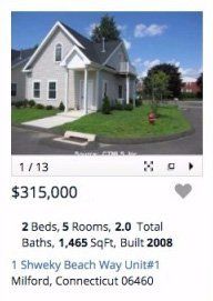 Sampling of Condominium Sales, 22