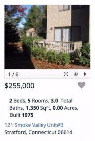 Sampling of Condominium Sales, 40