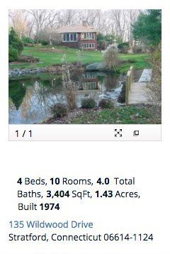 Sampling of Stratford Sales 20