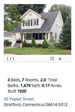 Sampling of Stratford Sales 81