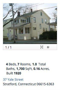 Sampling of Stratford Sales 222