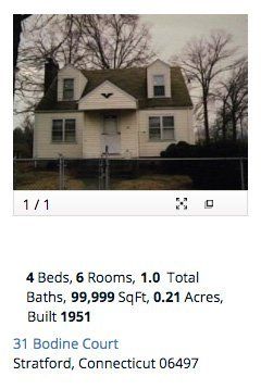 Sampling of Stratford Sales 247