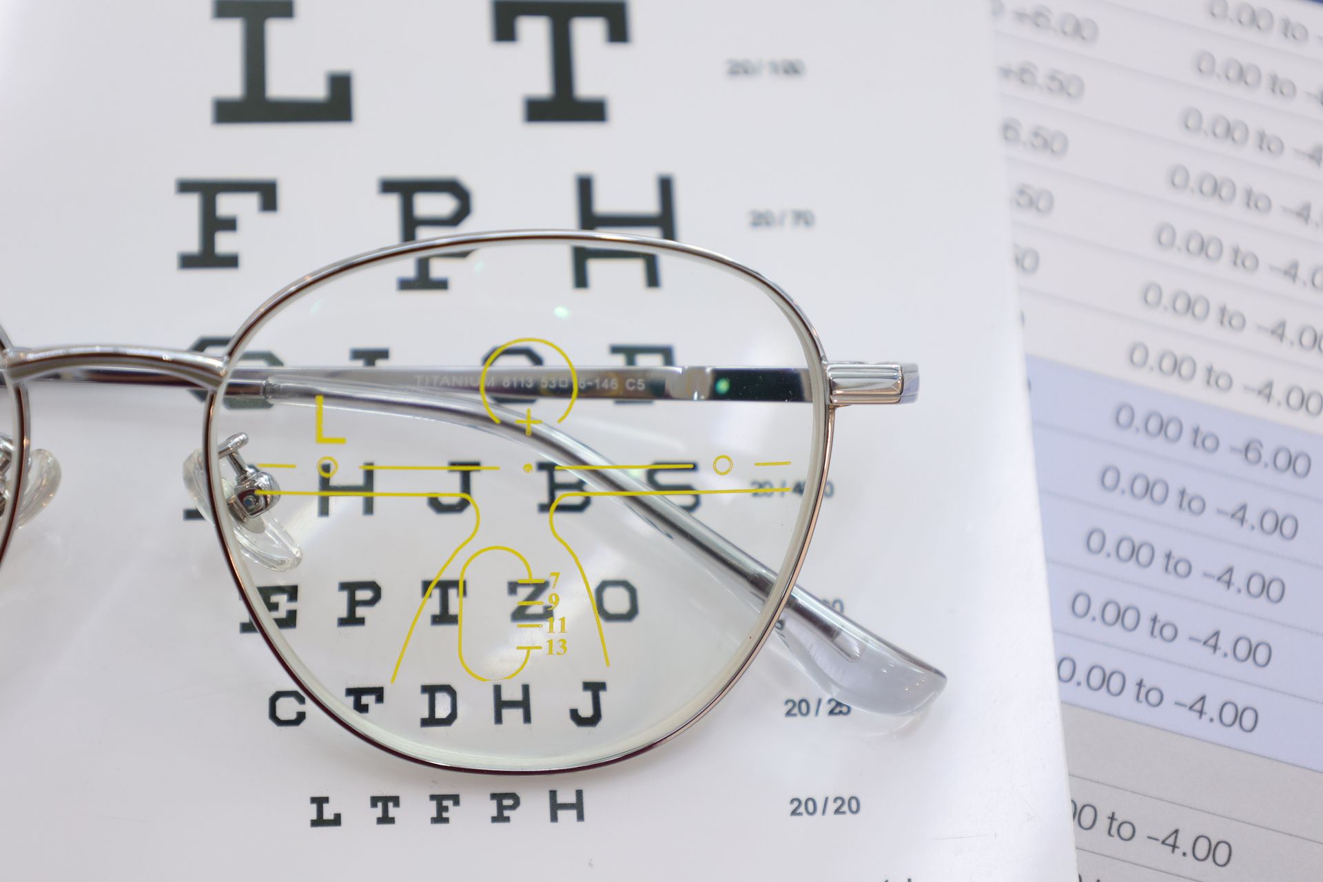 Eyeglasses over an eye chart, used for vision testing.