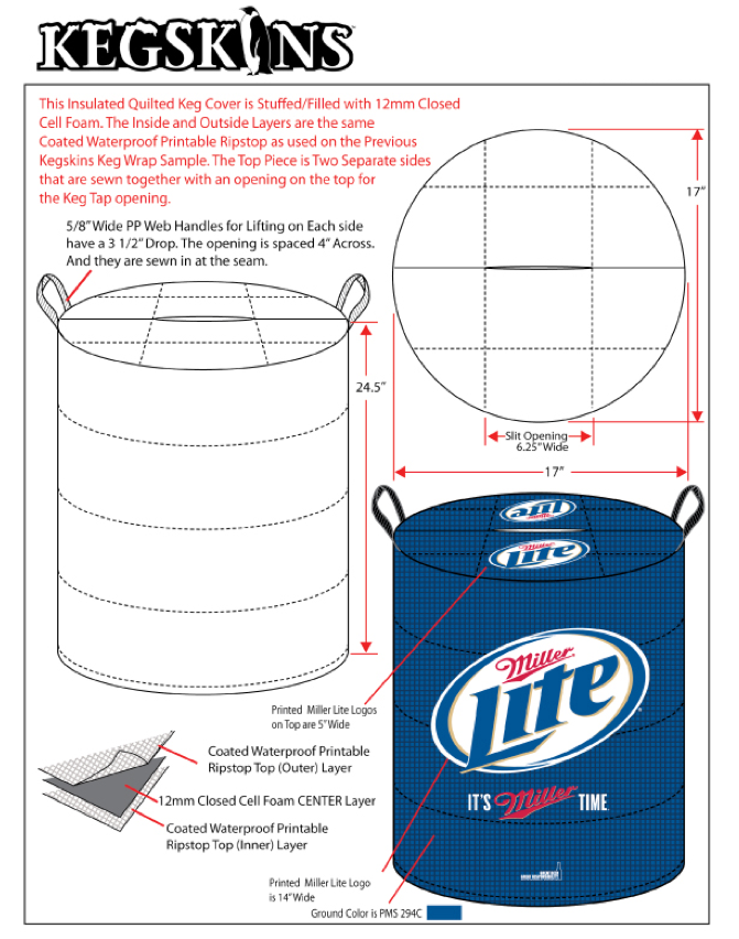 Diagram of a KegSkins keg cover, blue with Miller Lite logo, with dimensions and construction details.