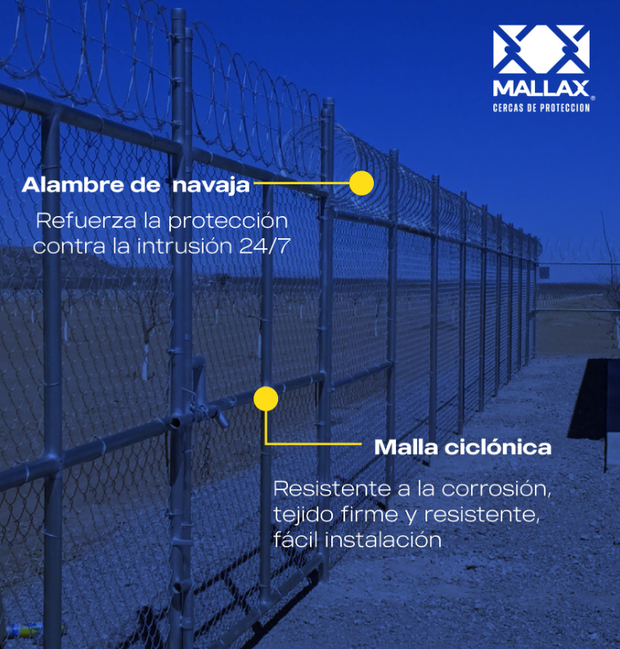 MALLAX - Cercas