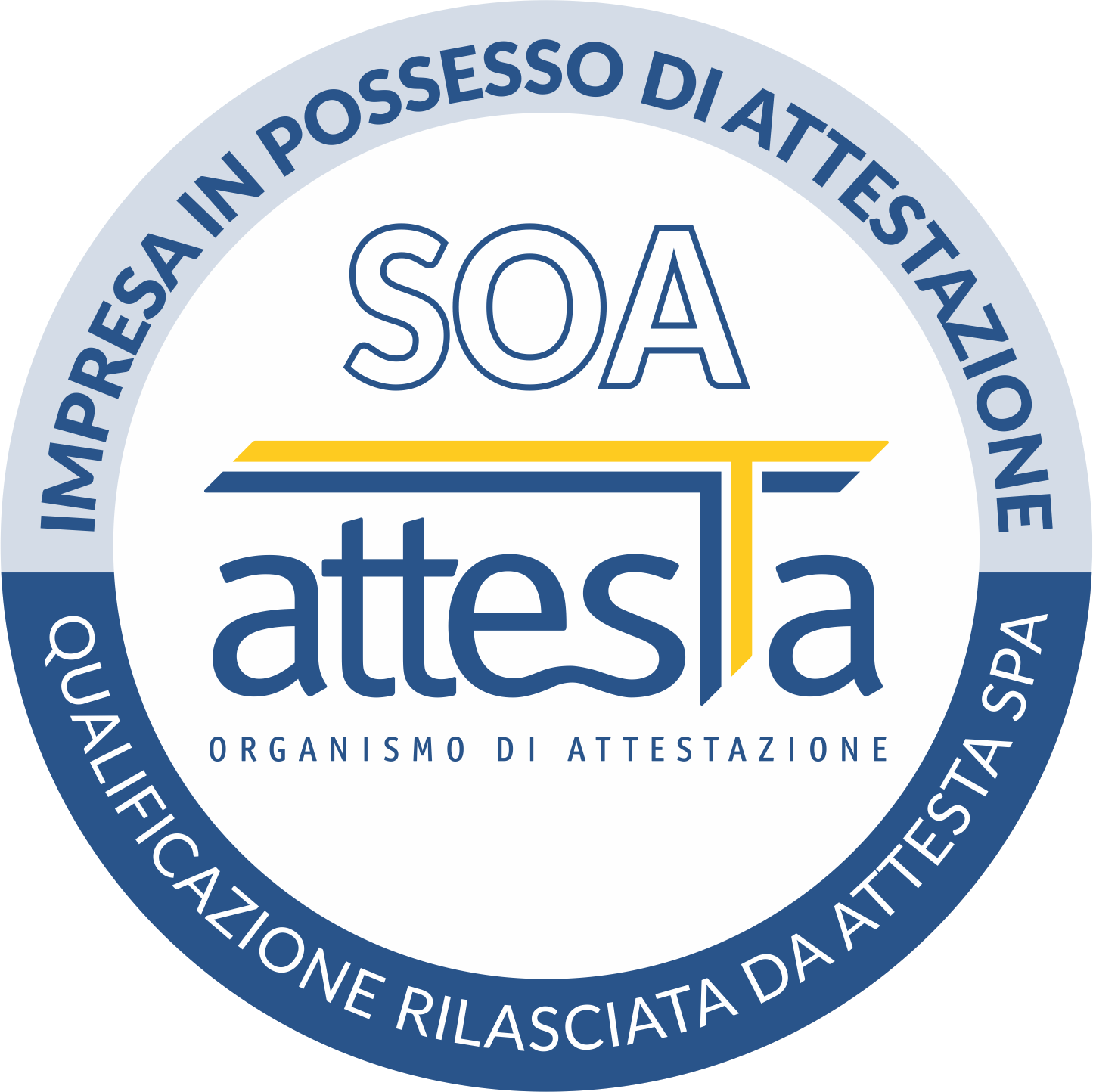 certificazione soa