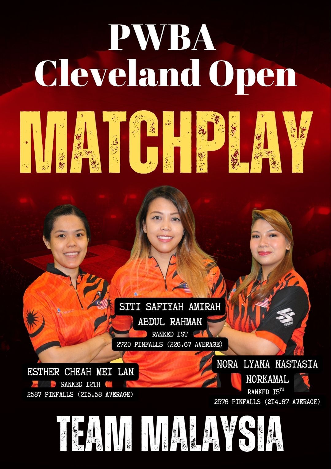 PWBA Cleveland Opn