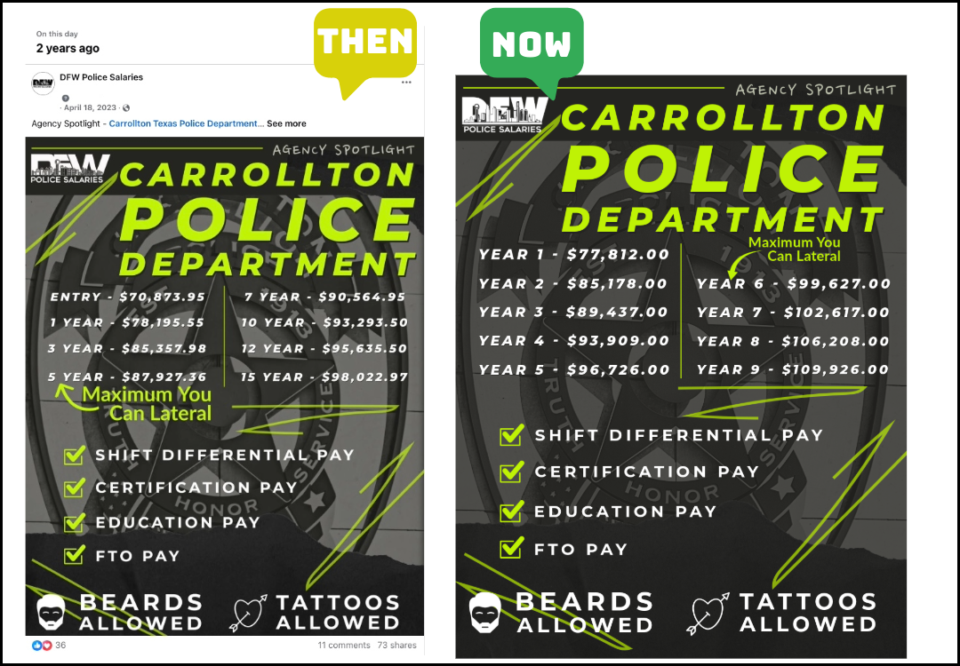 A poster for the carrollton police department shows a then and now