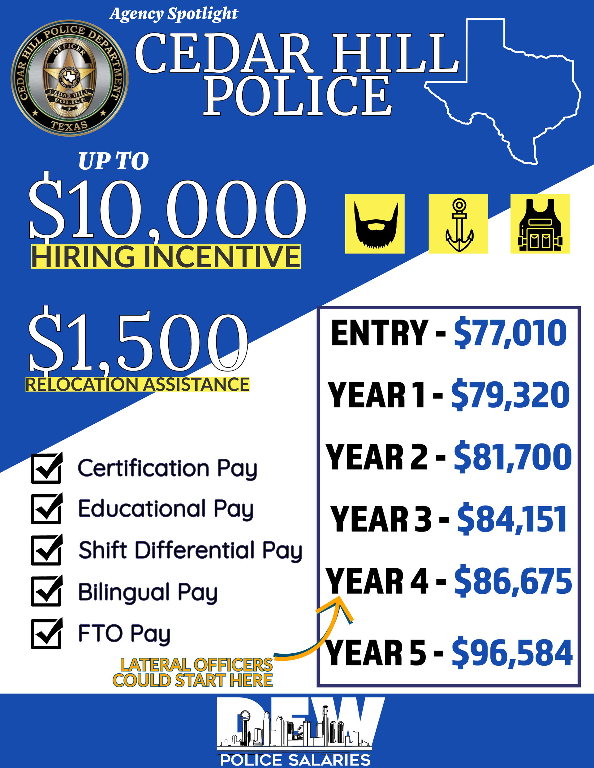 A poster for the cedar hill police hiring incentive
