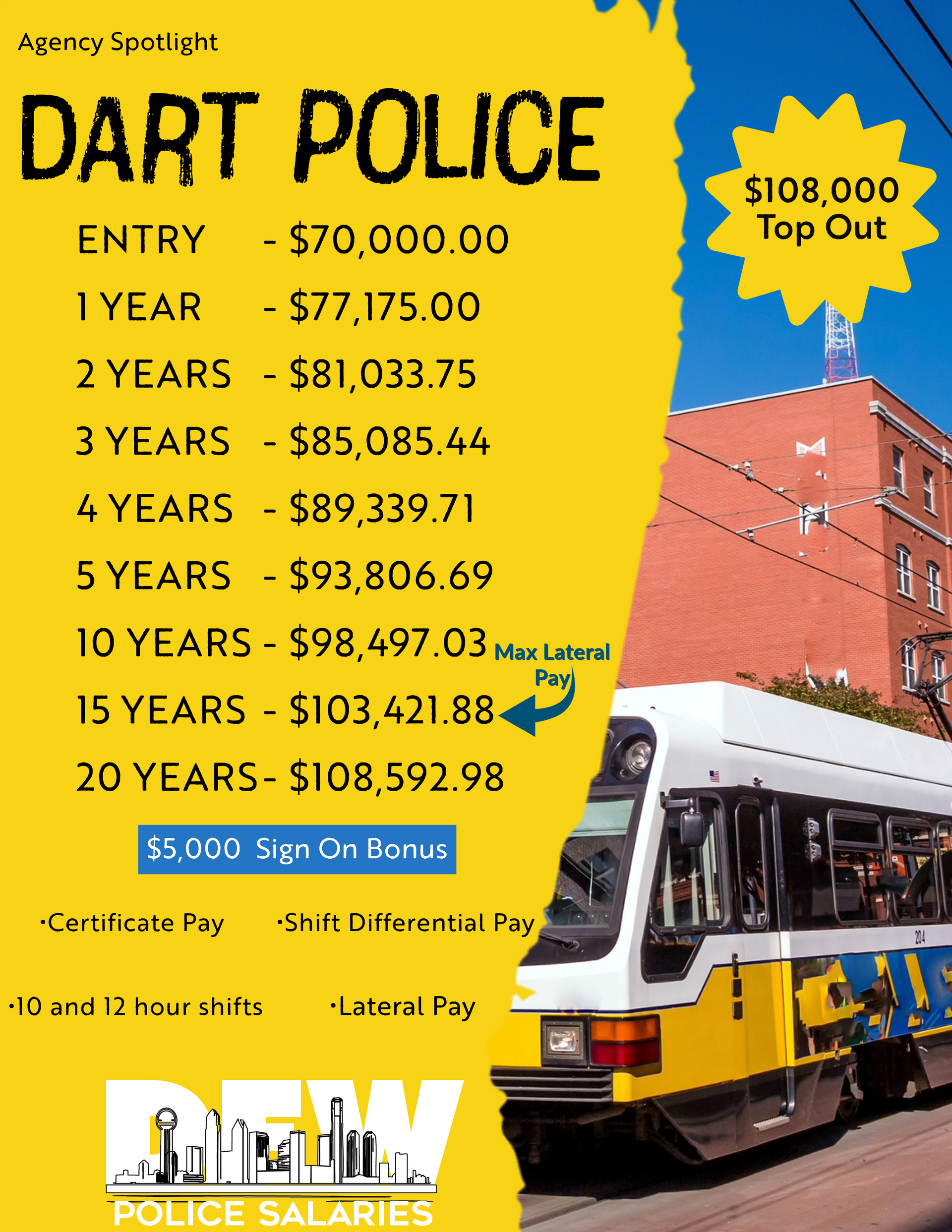 A poster for dart police