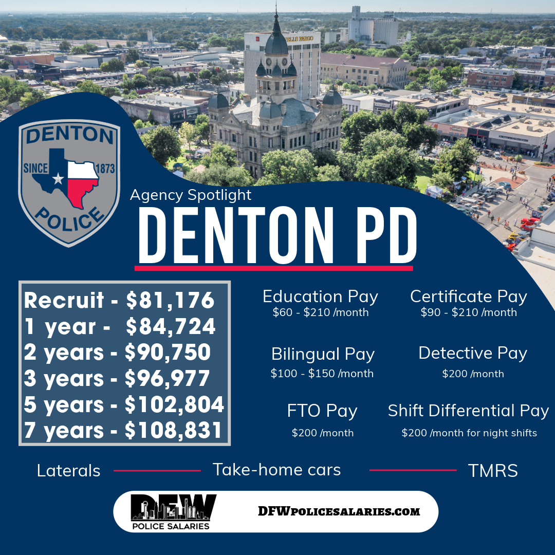 A poster for denton pd with a picture of a city in the background