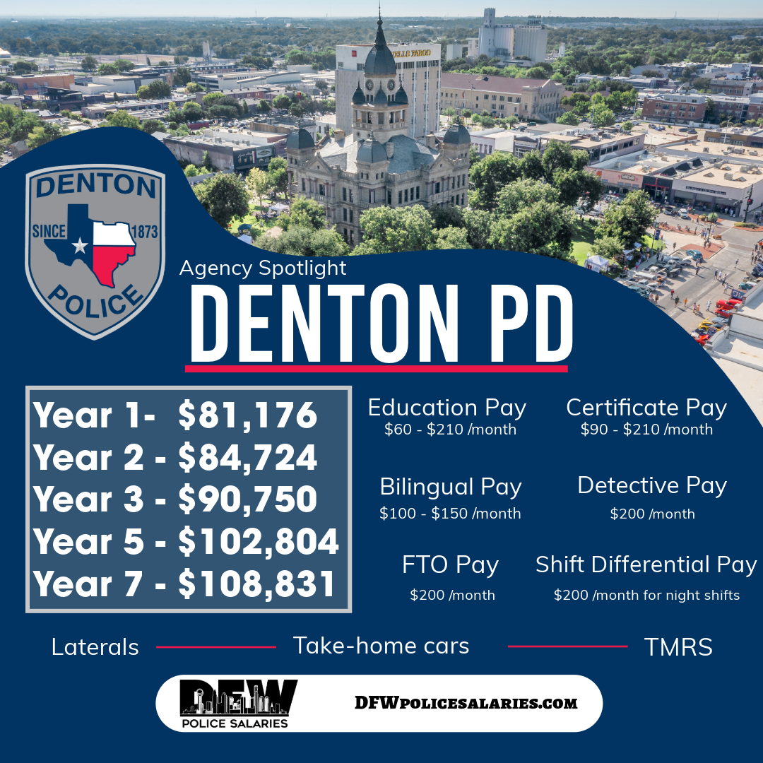 A poster for denton pd with a picture of a city in the background