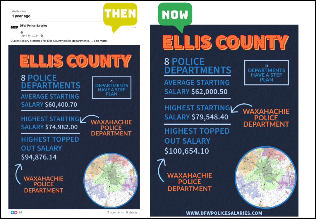 A poster for ellis county police departments showing the average starting salary