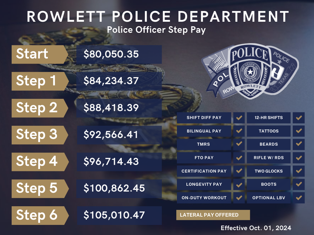 A rowlett police department police officer step pay chart