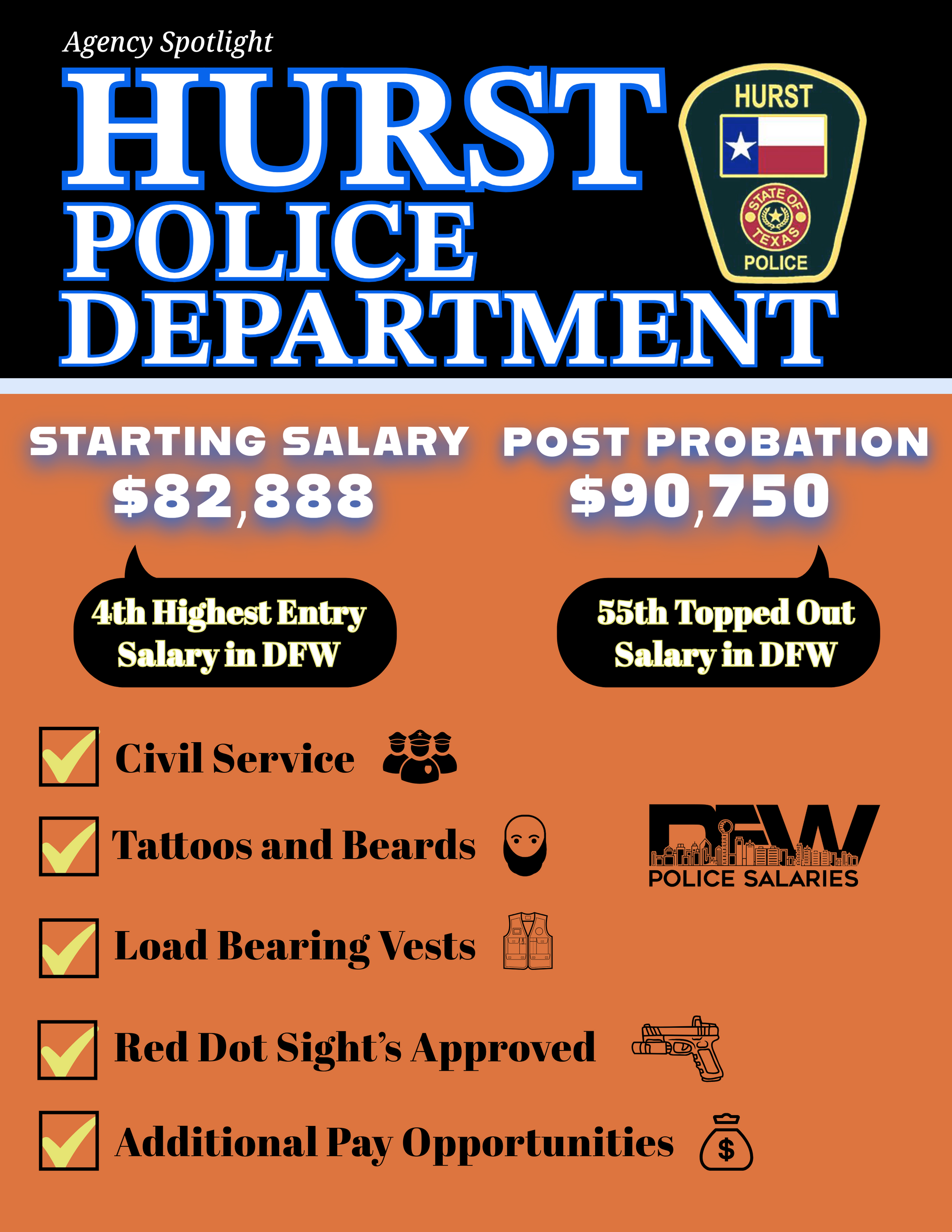 Hurst Police salary and benefit information