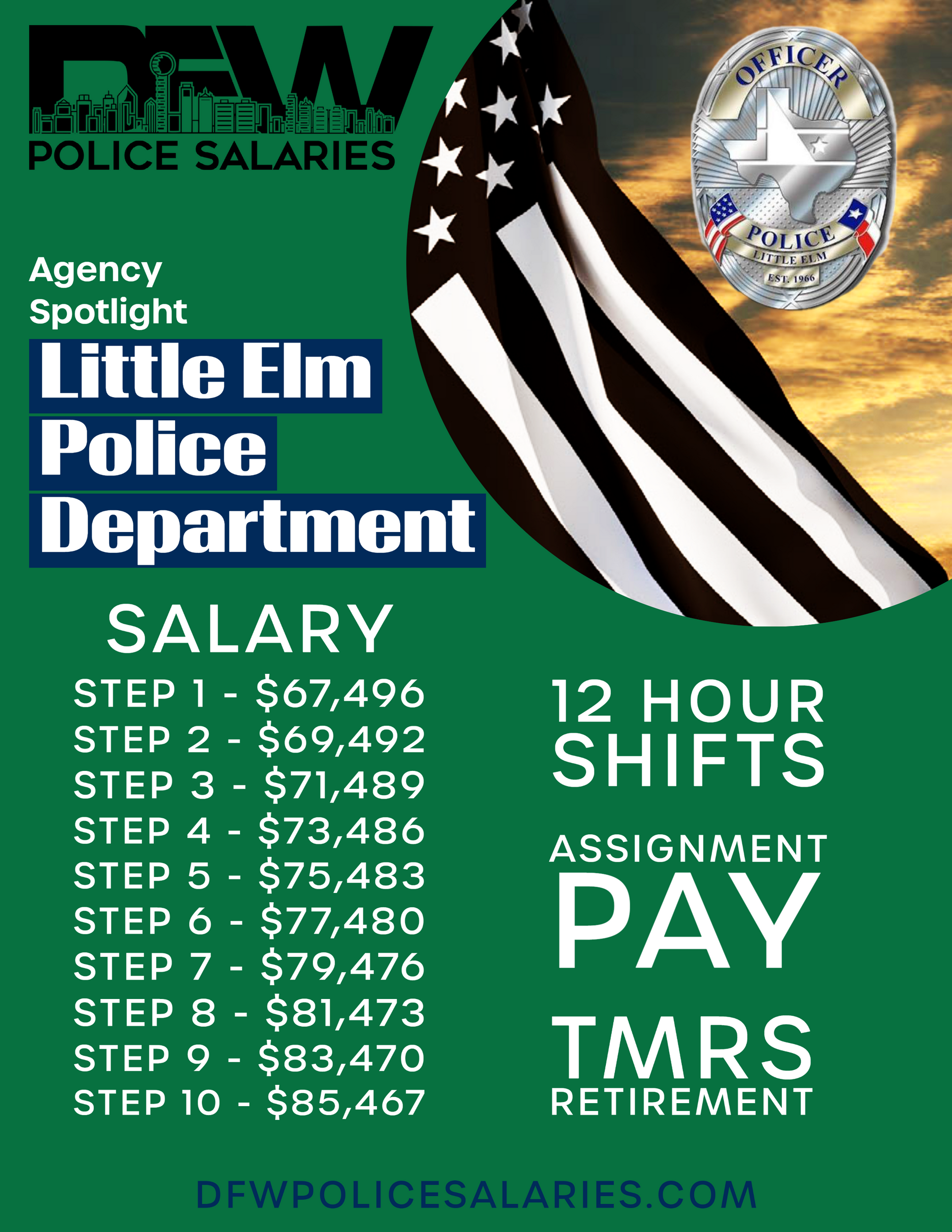 Little Elm PD salary and benefit information