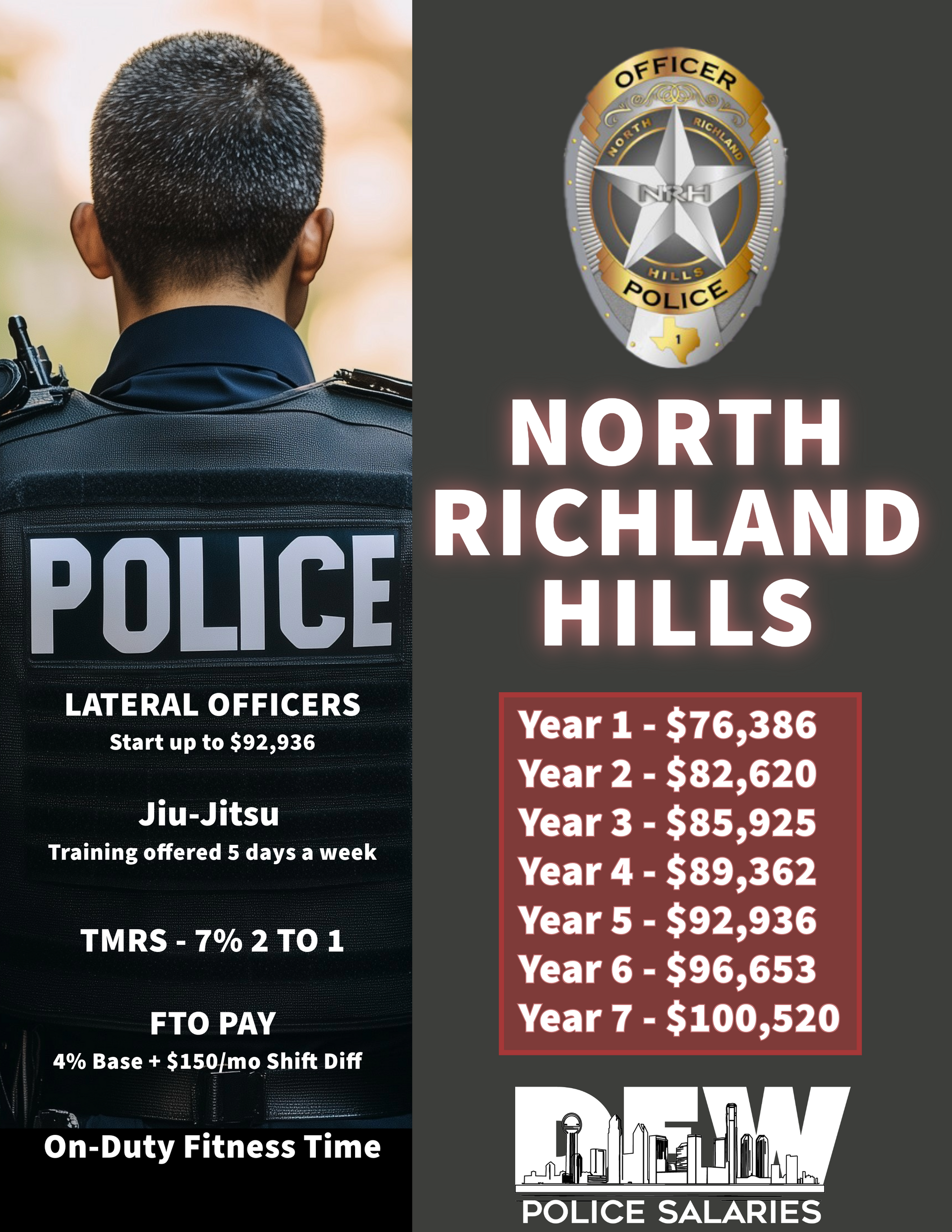 A poster for the north richland hills police department