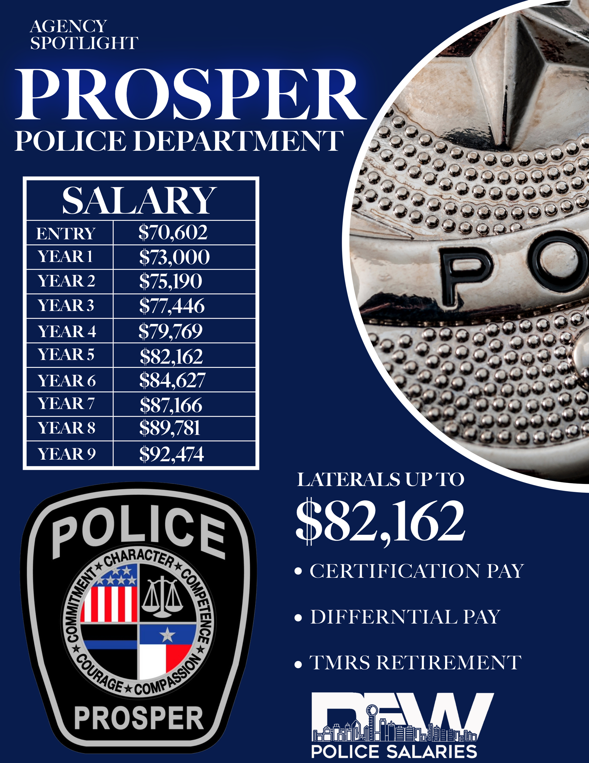 A poster for the prosper police department shows their salary